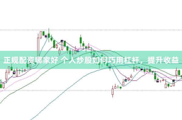 正规配资哪家好 个人炒股如何巧用杠杆，提升收益