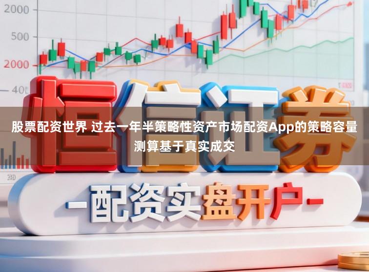 股票配资世界 过去一年半策略性资产市场配资App的策略容量测算基于真实成交