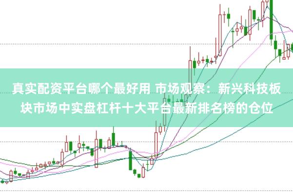 真实配资平台哪个最好用 市场观察：新兴科技板块市场中实盘杠杆十大平台最新排名榜的仓位