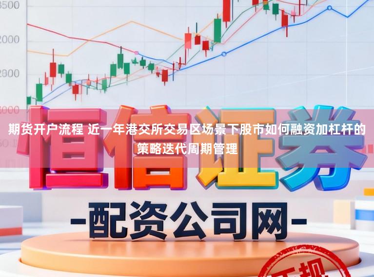 期货开户流程 近一年港交所交易区场景下股市如何融资加杠杆的策略迭代周期管理